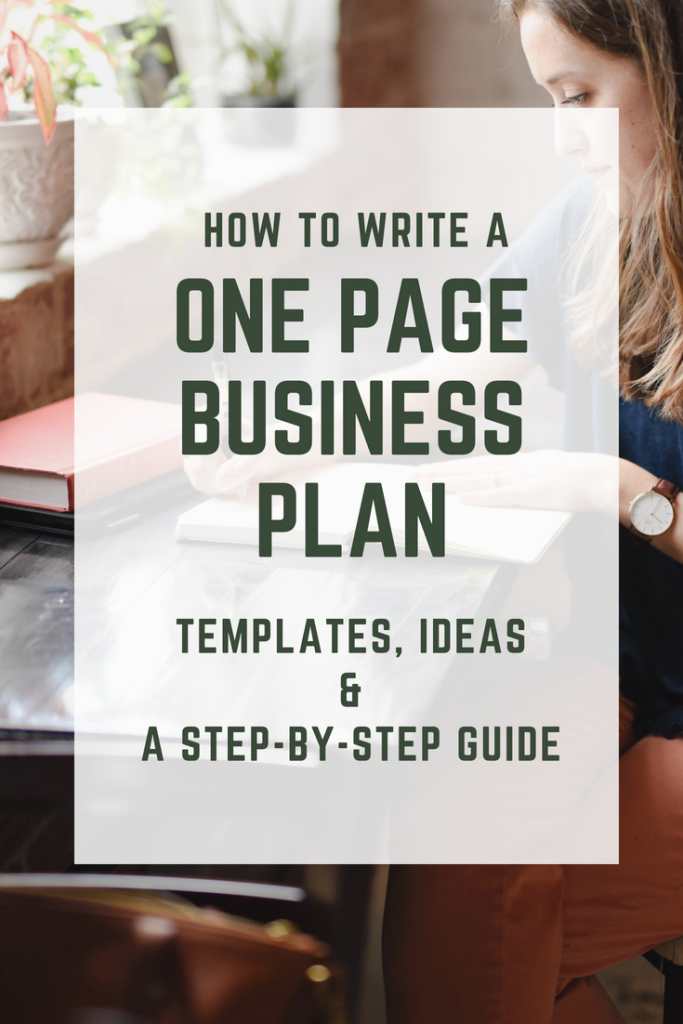 One Page Business Plan template Pinterest Pin