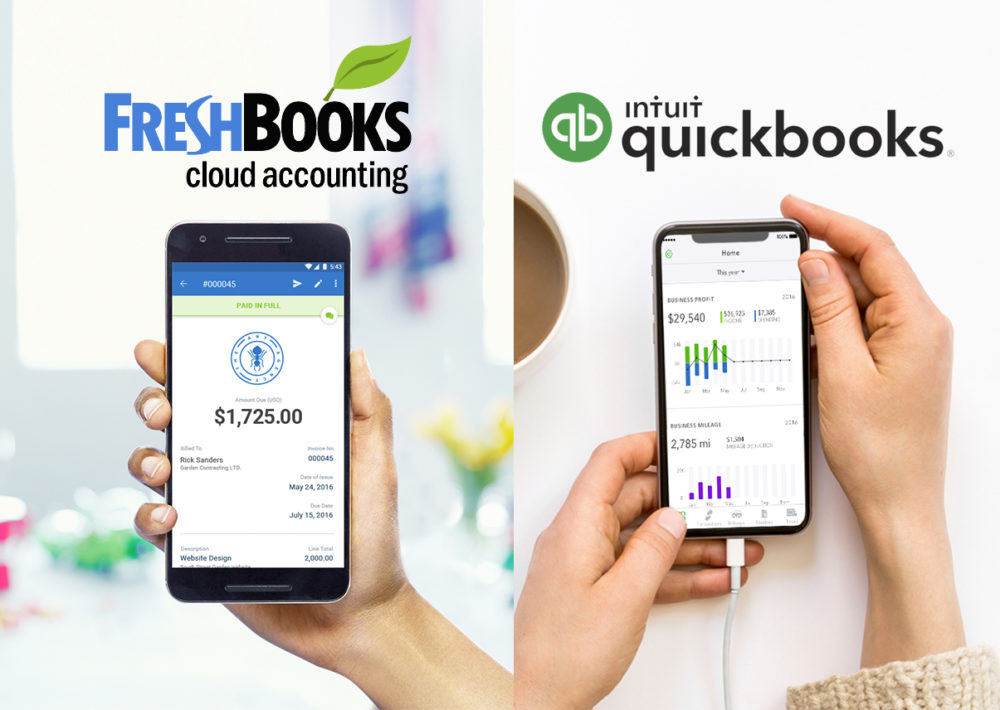 Quickbooks Self Employed Chart Of Accounts