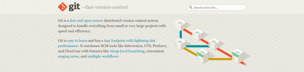 miten aloittaa web design business-git