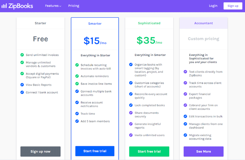 zipbooks vs wave