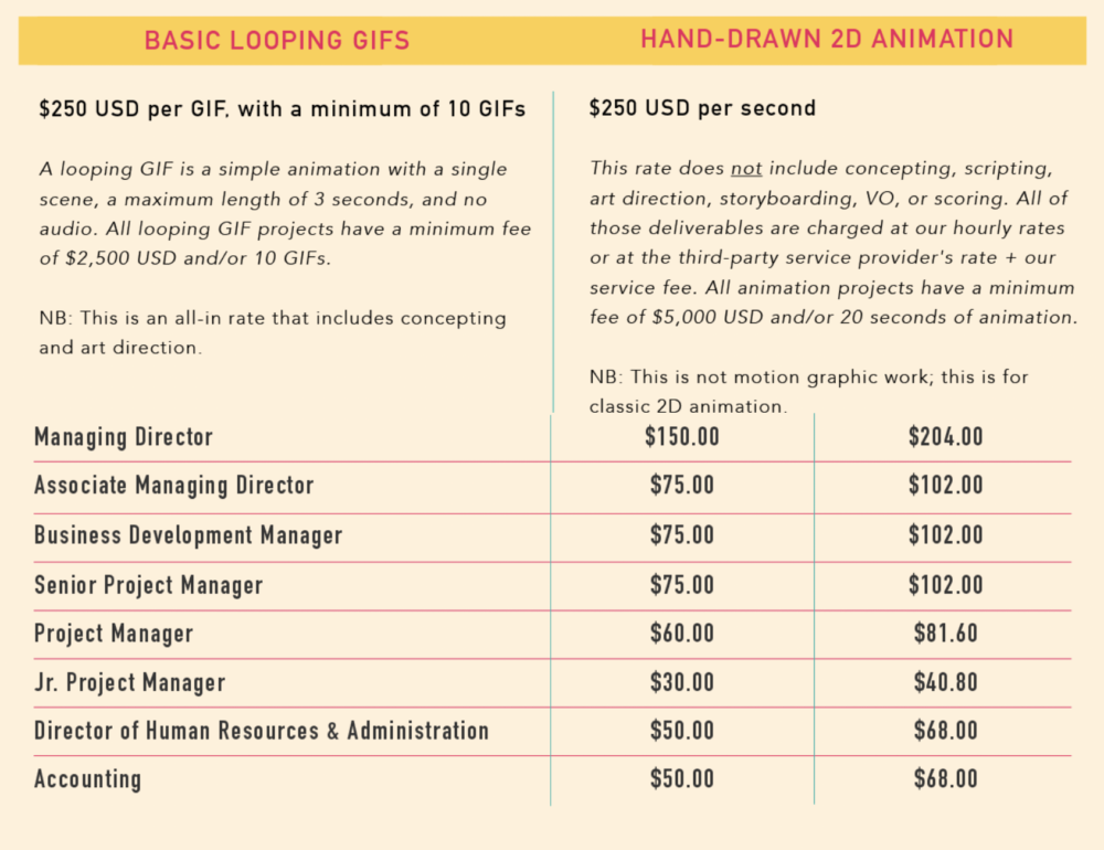 Freelance Rate Card