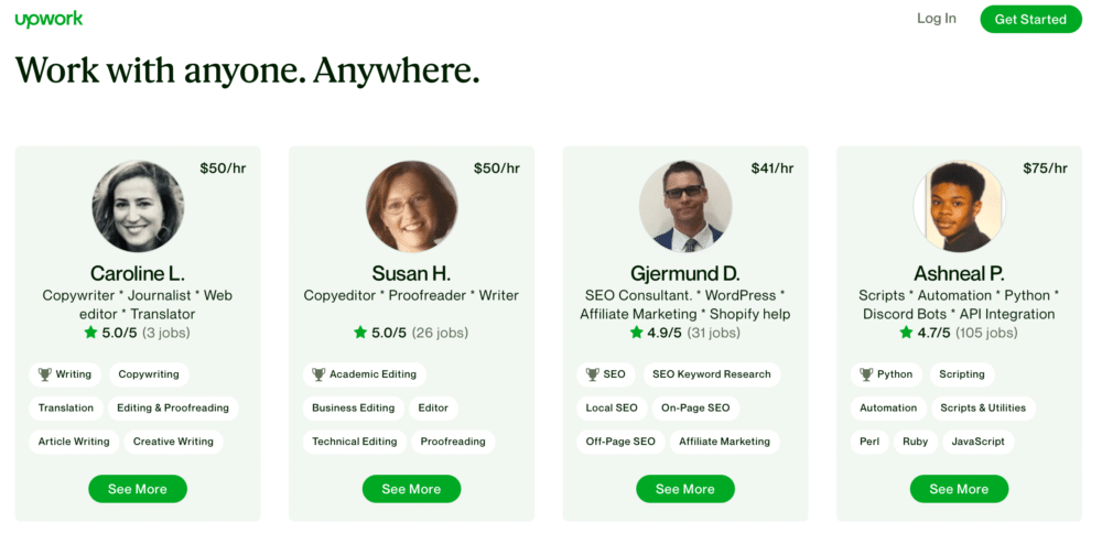 Najwyżej oceniane Upwork - Upwork