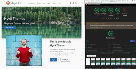 How Hyvä Themes Revolutionize Page Load Times in Magento