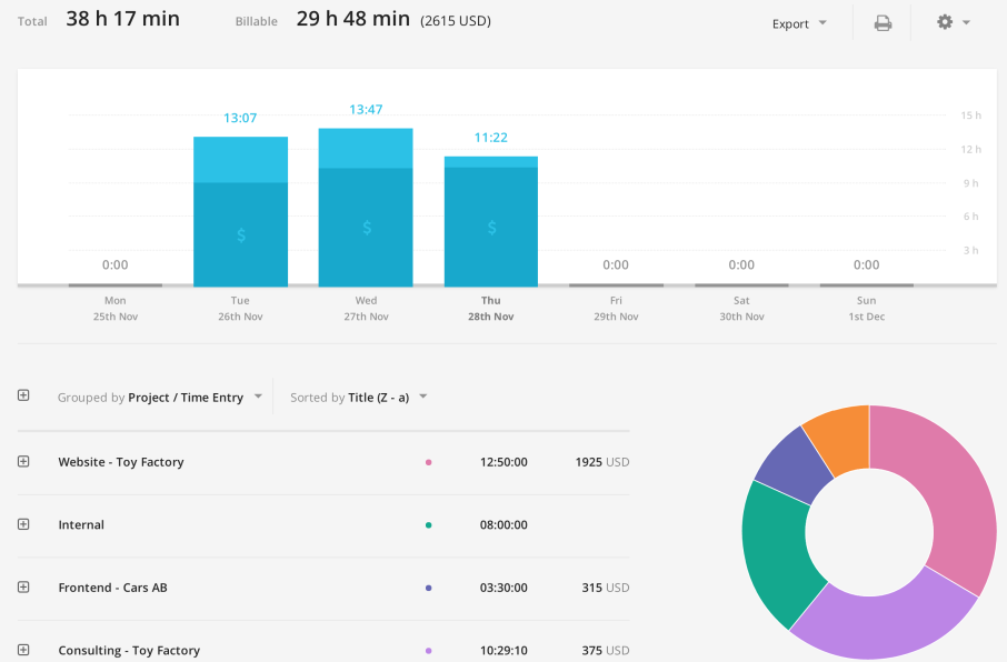 Tools for freelancers - toggl.jpg